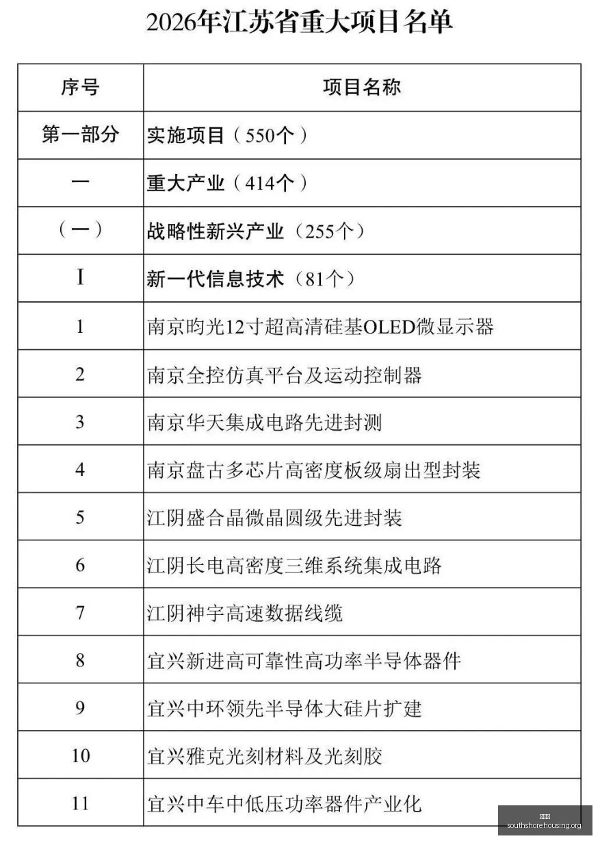 最新解读,主动的秘密,清单,雷竞技,雷竞技官网,雷竞技app,雷竞技直播