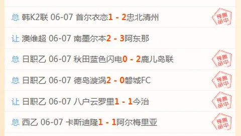 林总推荐澳维赛事精，世界杯实时赔率，华盘点格林古利艾云达尔巅峰对决指南
